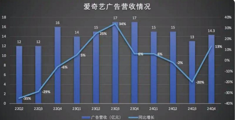 ex外汇平台怎么代理这个秘密，95%的人都不知道EX外汇官网的真实优势！