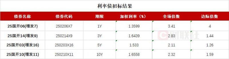 exness外汇官网掌握ex外汇平台开户流程，轻松开启你的理财之旅！