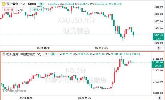 ex外汇平台交易规则ex作为外汇平台的缩写，背后隐藏着什么样的故事？