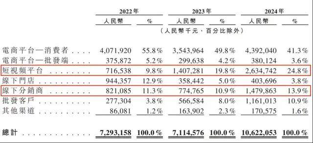ex外汇平台官网登录EX外汇官网的崛起，将来你会选择信任吗？